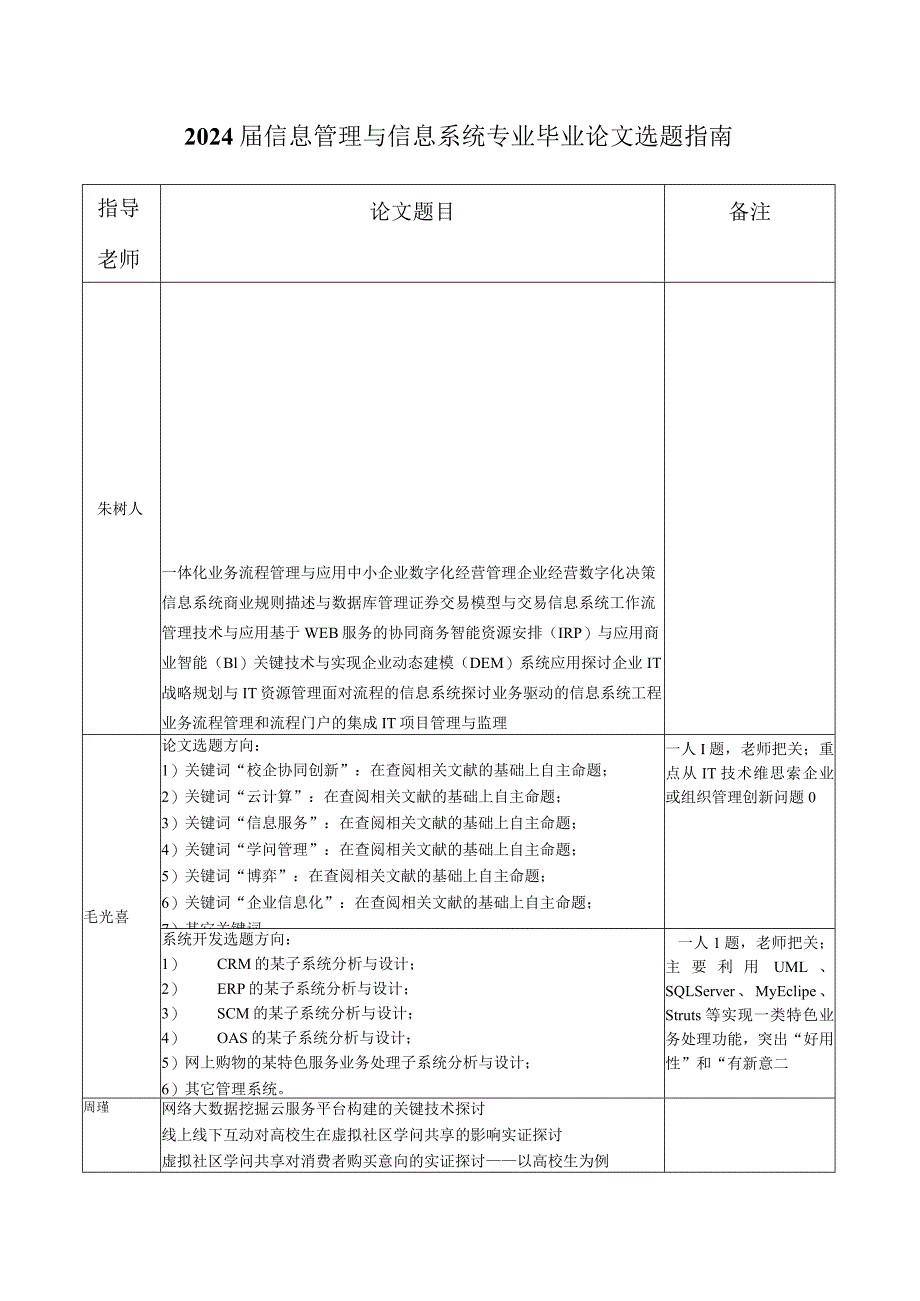 2024届信息学院毕业论文选题指南.docx_第1页