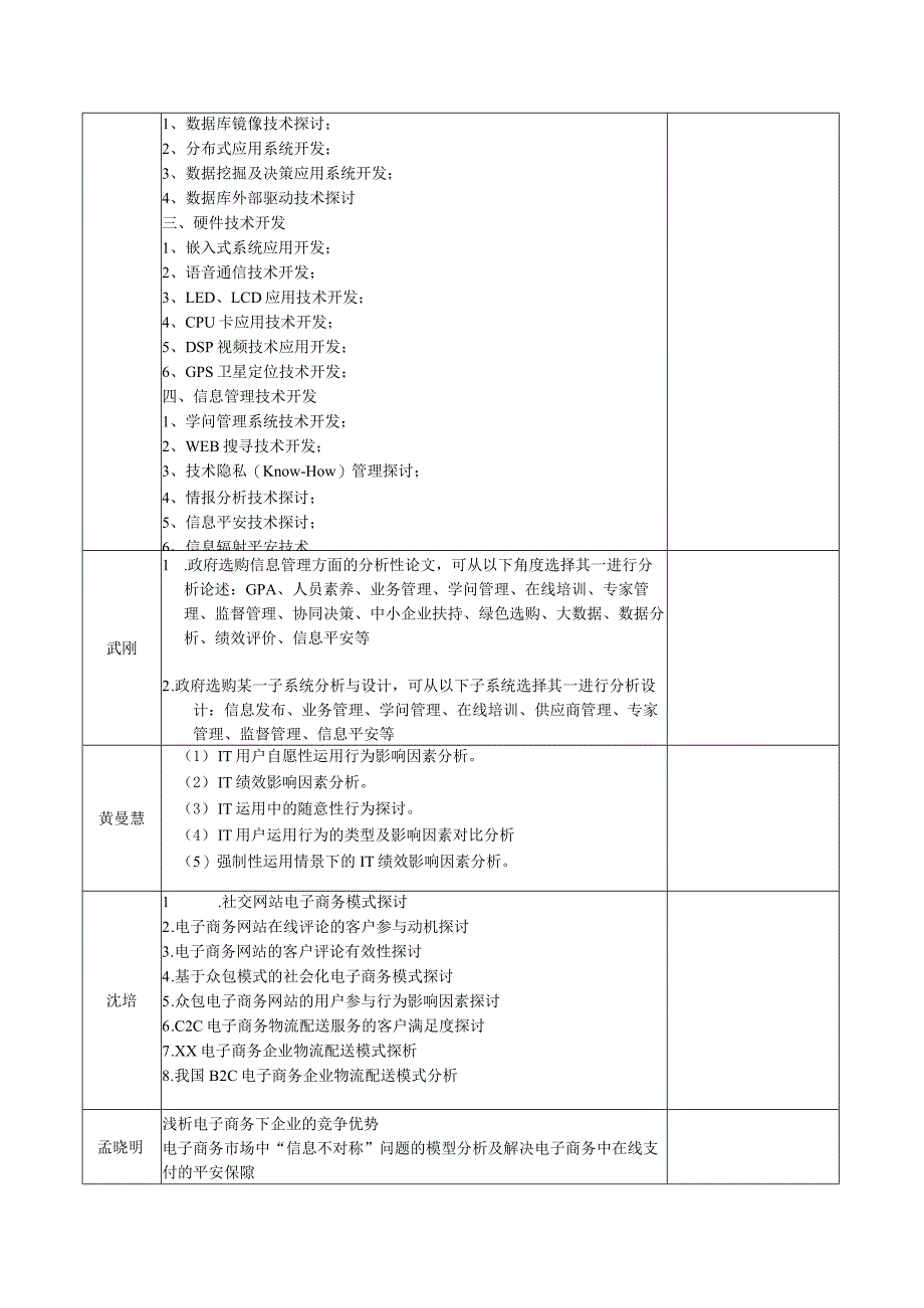 2024届信息学院毕业论文选题指南.docx_第3页