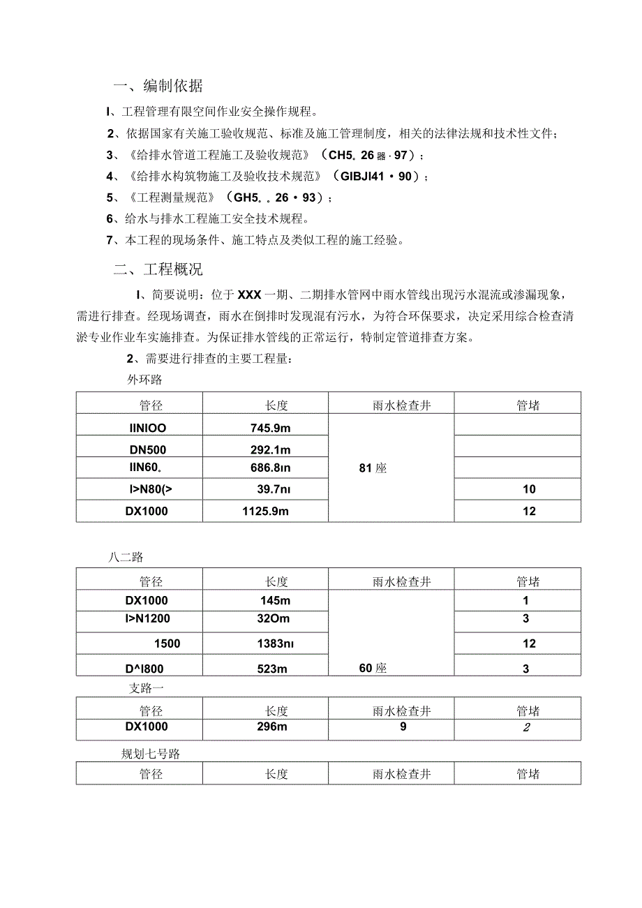 市政雨水管道清淤检测方案.docx_第3页