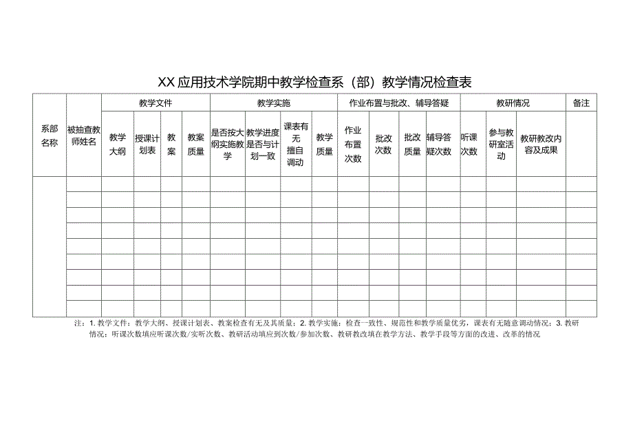 XX应用技术学院期中教学检查系（部）教学情况检查表（2024年）.docx_第1页