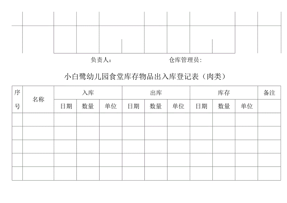 幼儿园食堂库存物品出入库登记表.docx_第2页