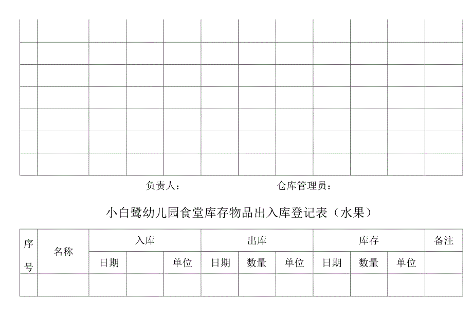 幼儿园食堂库存物品出入库登记表.docx_第3页