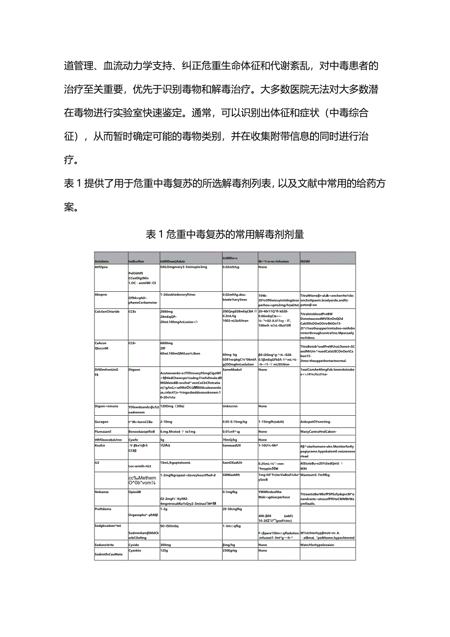 2023AHA中毒导致心脏停搏或危及生命的毒性反应患者管理更新.docx_第3页