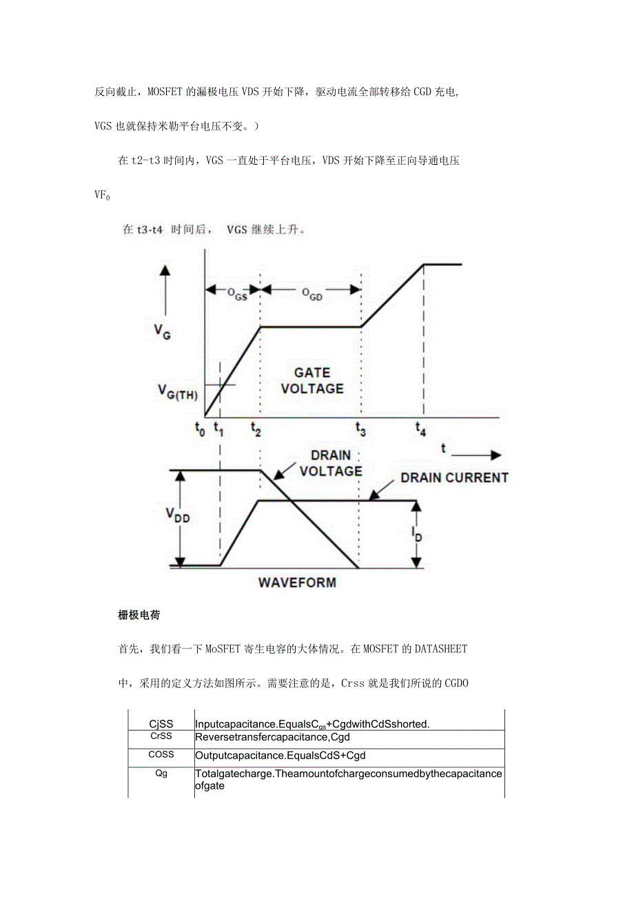 说说MOSFET中的米勒效应.docx_第3页