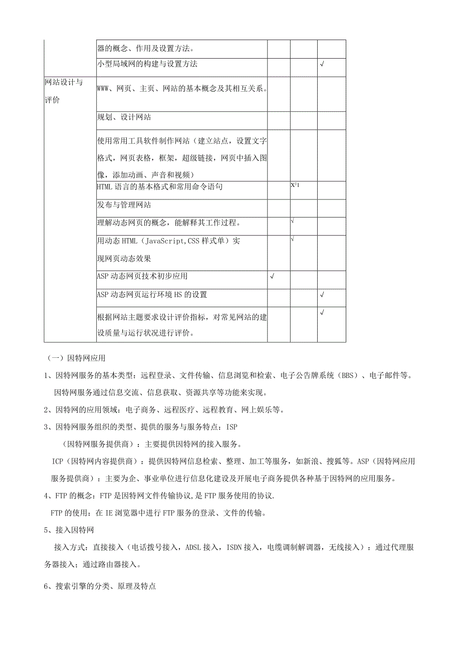 网络技术应用(绝对完整).docx_第2页