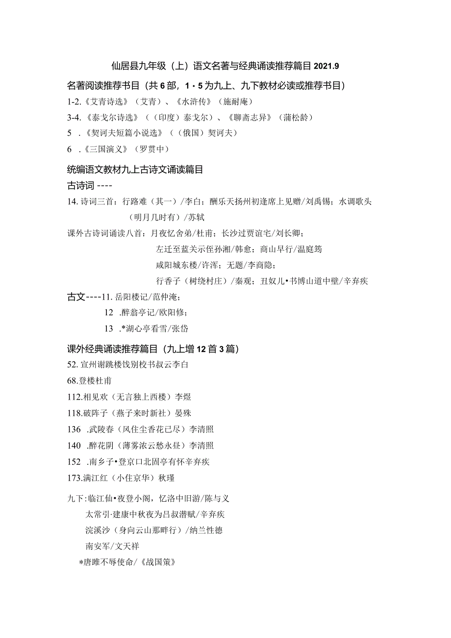 统编本九上名著阅读古诗文诵读推荐篇目.docx_第1页