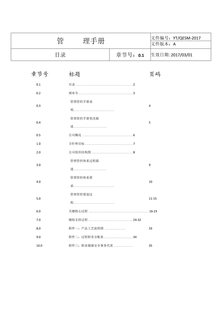 X橡塑企业管理手册范文.docx_第2页