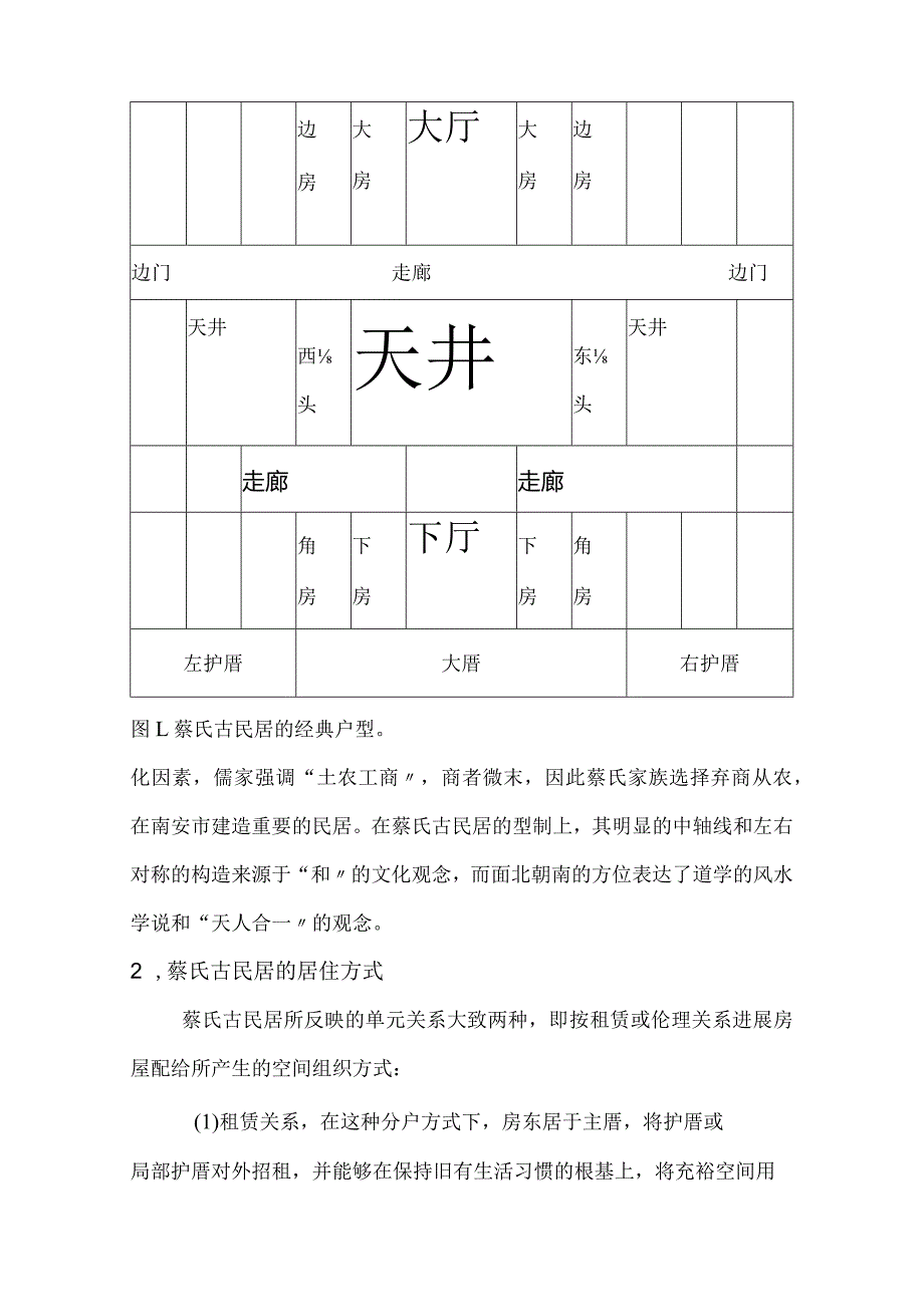 我国文化专题--福建蔡氏古民居.docx_第3页