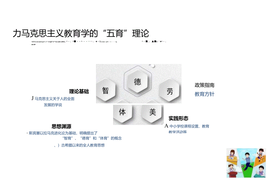 劳动教育的理论解析.docx_第3页