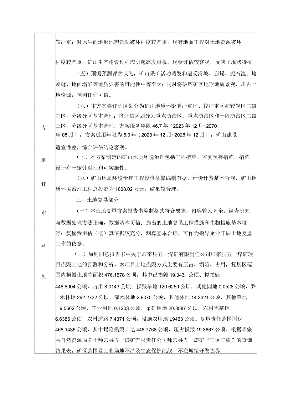 师宗县五一煤矿有限责任公司师宗县五一煤矿矿山地质环境保护与土地复垦方案评审专家组意见.docx_第2页