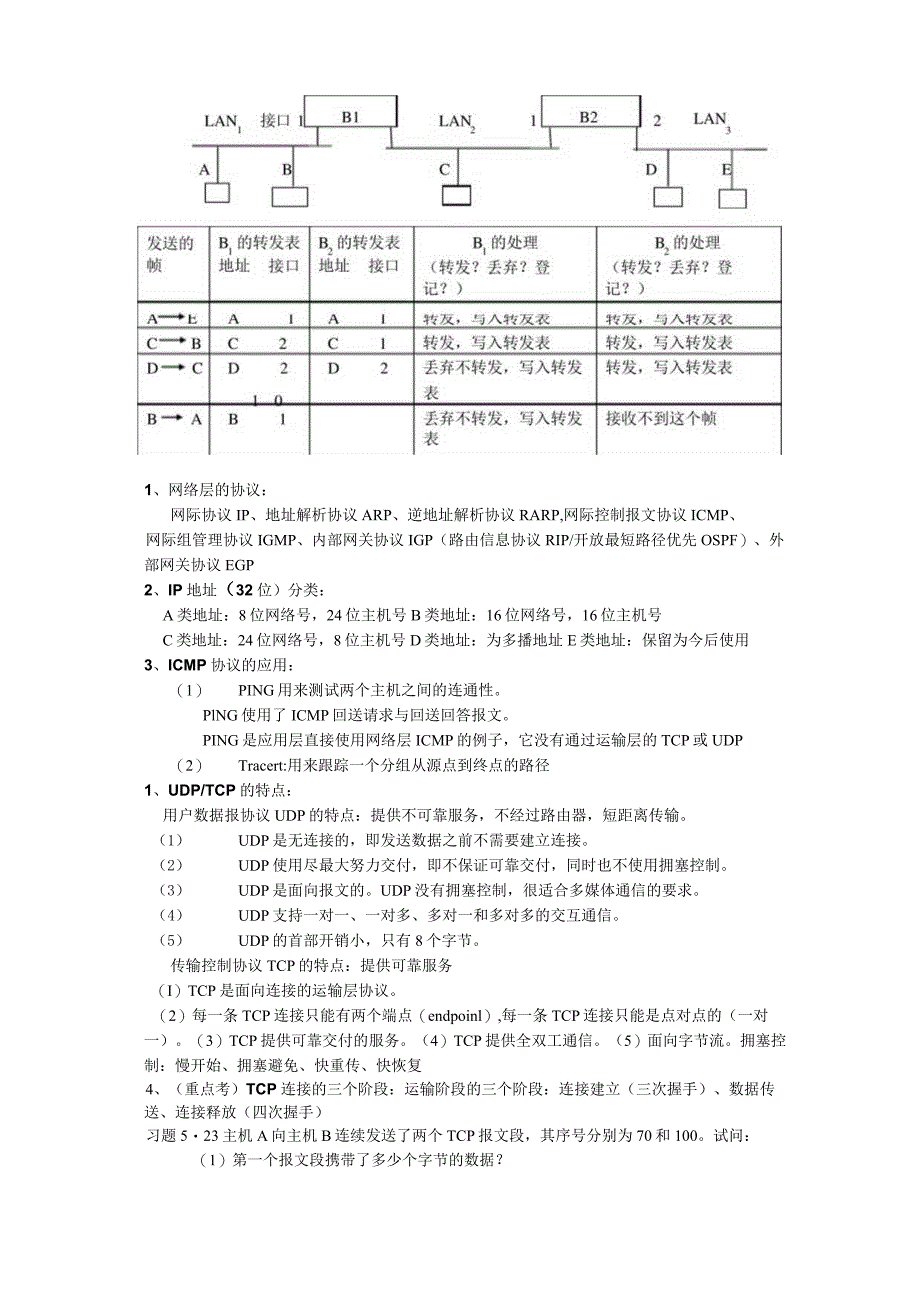 网络的种类分析和总结.docx_第2页