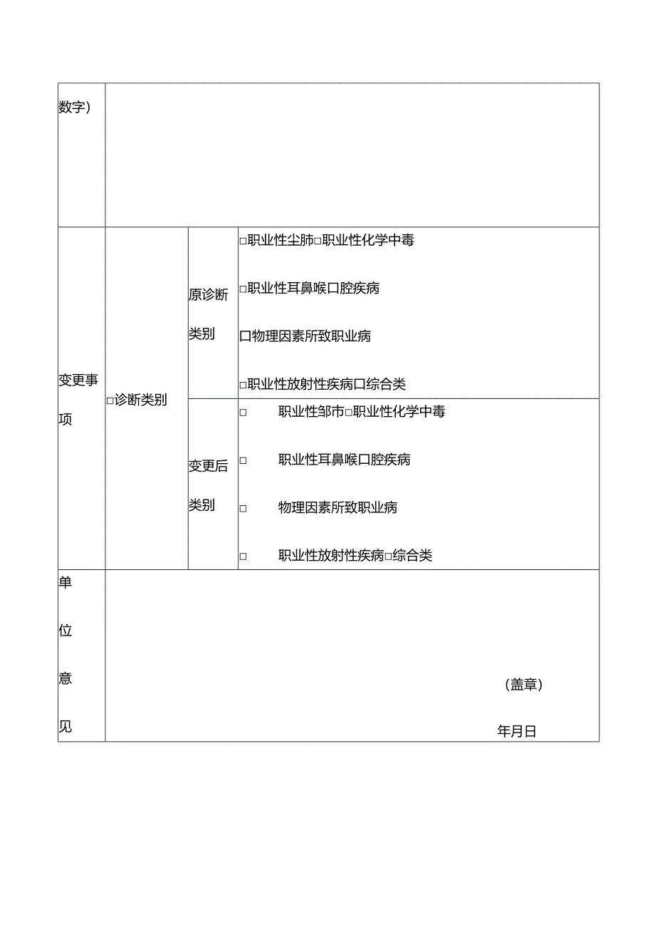 广东省职业病诊断医师资格变更申请表.docx_第2页