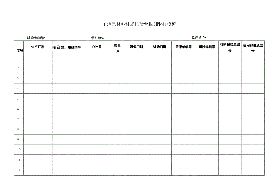 工地原材料进场报验台帐（钢材）模板.docx_第1页