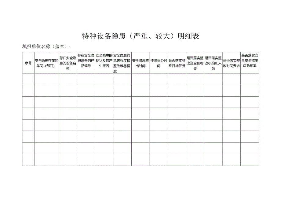 特种设备隐患（严重、较大）明细表.docx_第1页