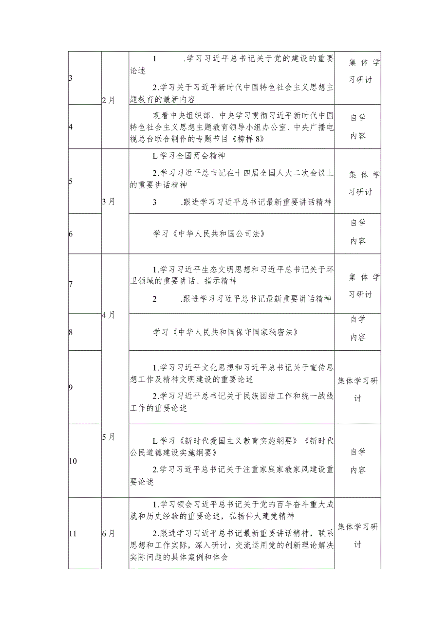 2024年党总支理论学习中心组学习计划范文2篇.docx_第2页