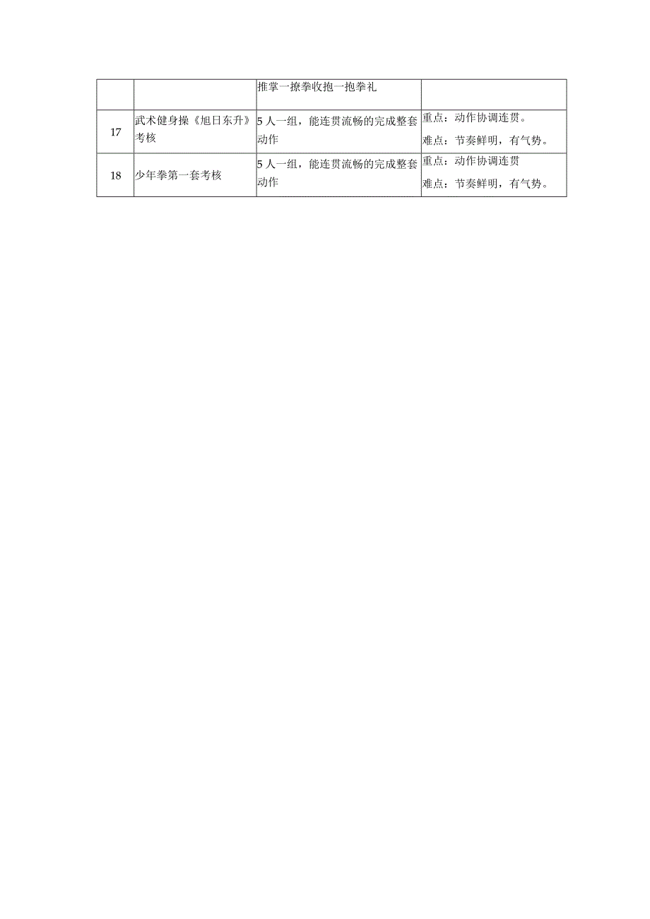 五年级武术少年拳第一套（1--4动）教学设计.docx_第3页