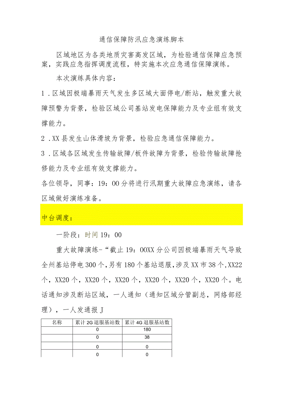 通信保障防汛应急演练脚本.docx_第1页