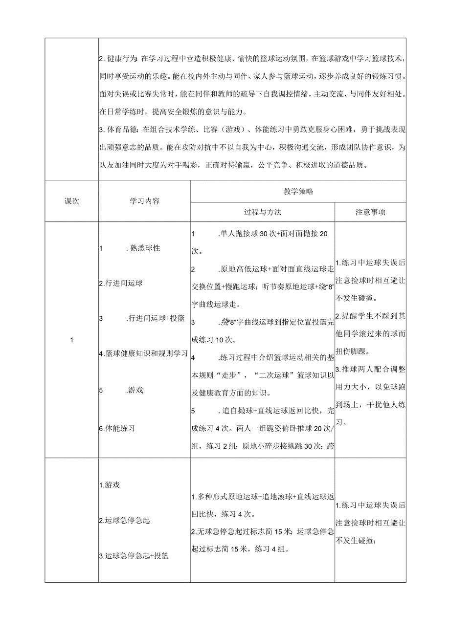 水平二四年级篮球18课时大单元设计-----传接球+投篮技术组合.docx_第2页