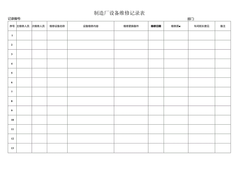 制造厂设备维修记录表.docx_第1页