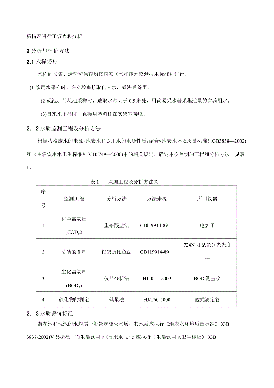 环境监测实训.docx_第2页