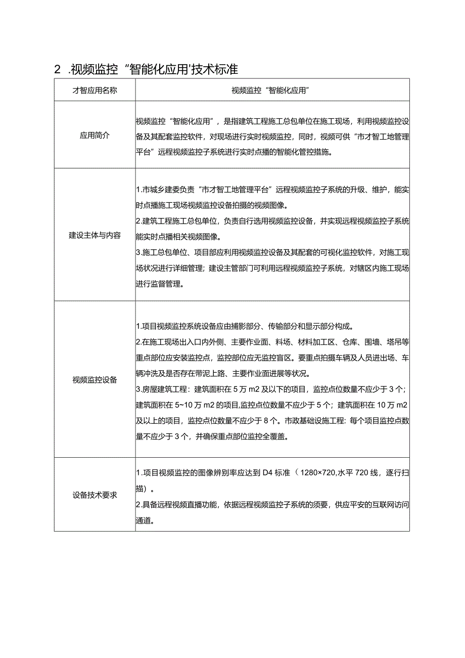 2024年“智慧工地”建设技术标准.docx_第3页