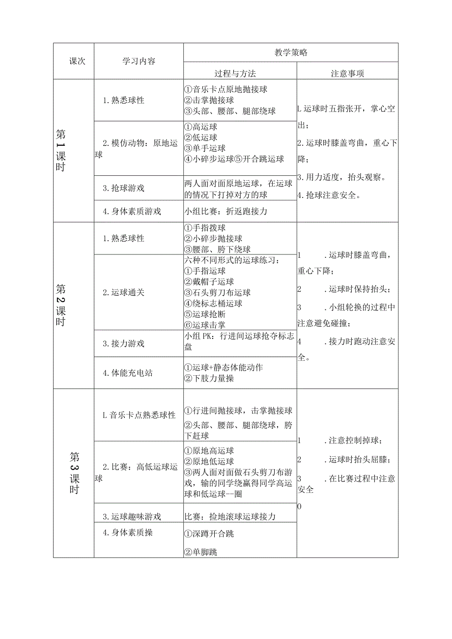 水平二三年级篮球18课时大单元计划-----多种形式的运球.docx_第3页