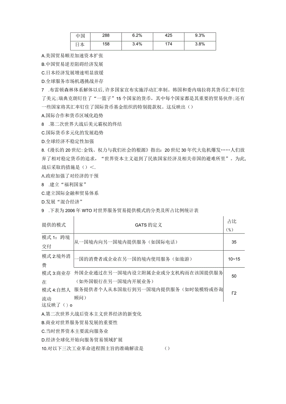 《经济与社会生活》第9课20世纪以来人类的经济与生活习题（含答案）.docx_第2页