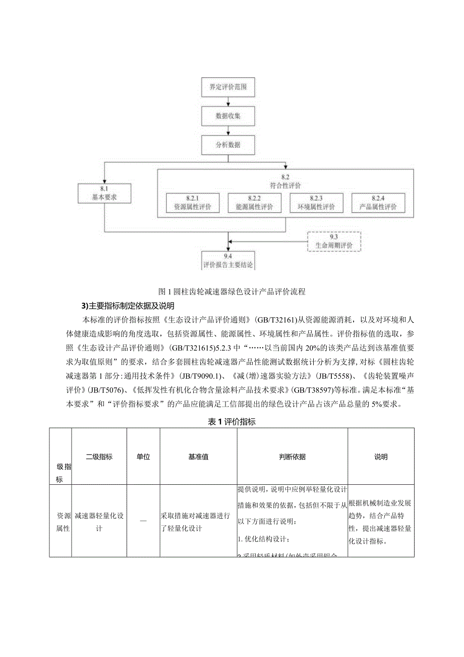 《绿色设计产品评价技术规范圆柱齿轮减速器》编制说明.docx_第3页