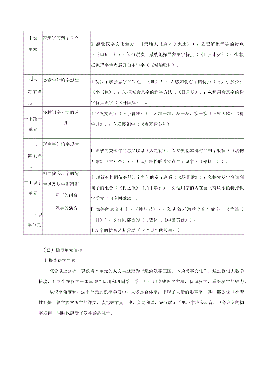 一下第一单元单元整体架构及整体设计教案.docx_第2页