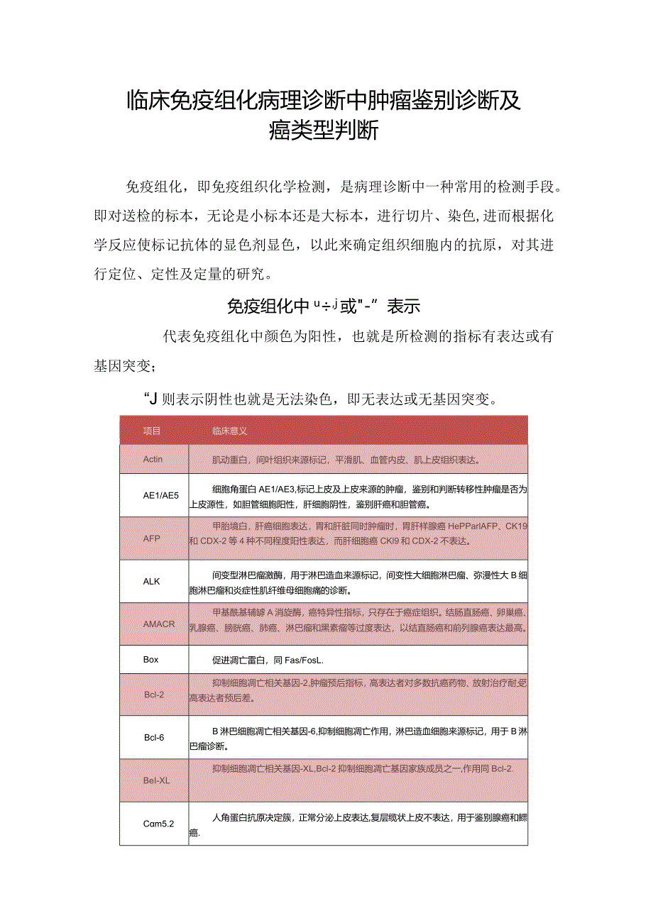 临床免疫组化病理诊断中肿瘤鉴别诊断及癌类型判断.docx_第1页