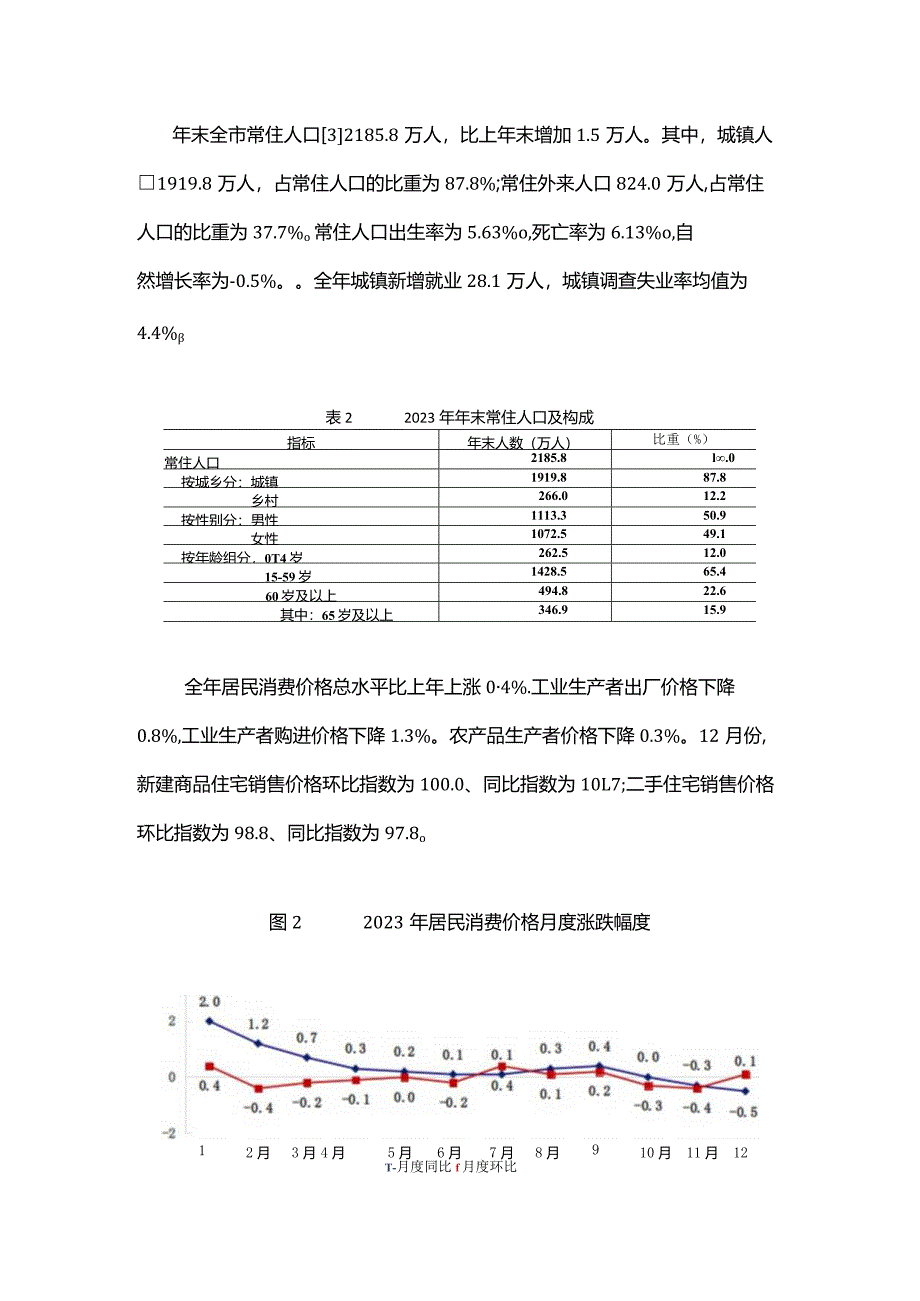 北京市2023年国民经济和社会发展统计公报-全文及解读.docx_第3页