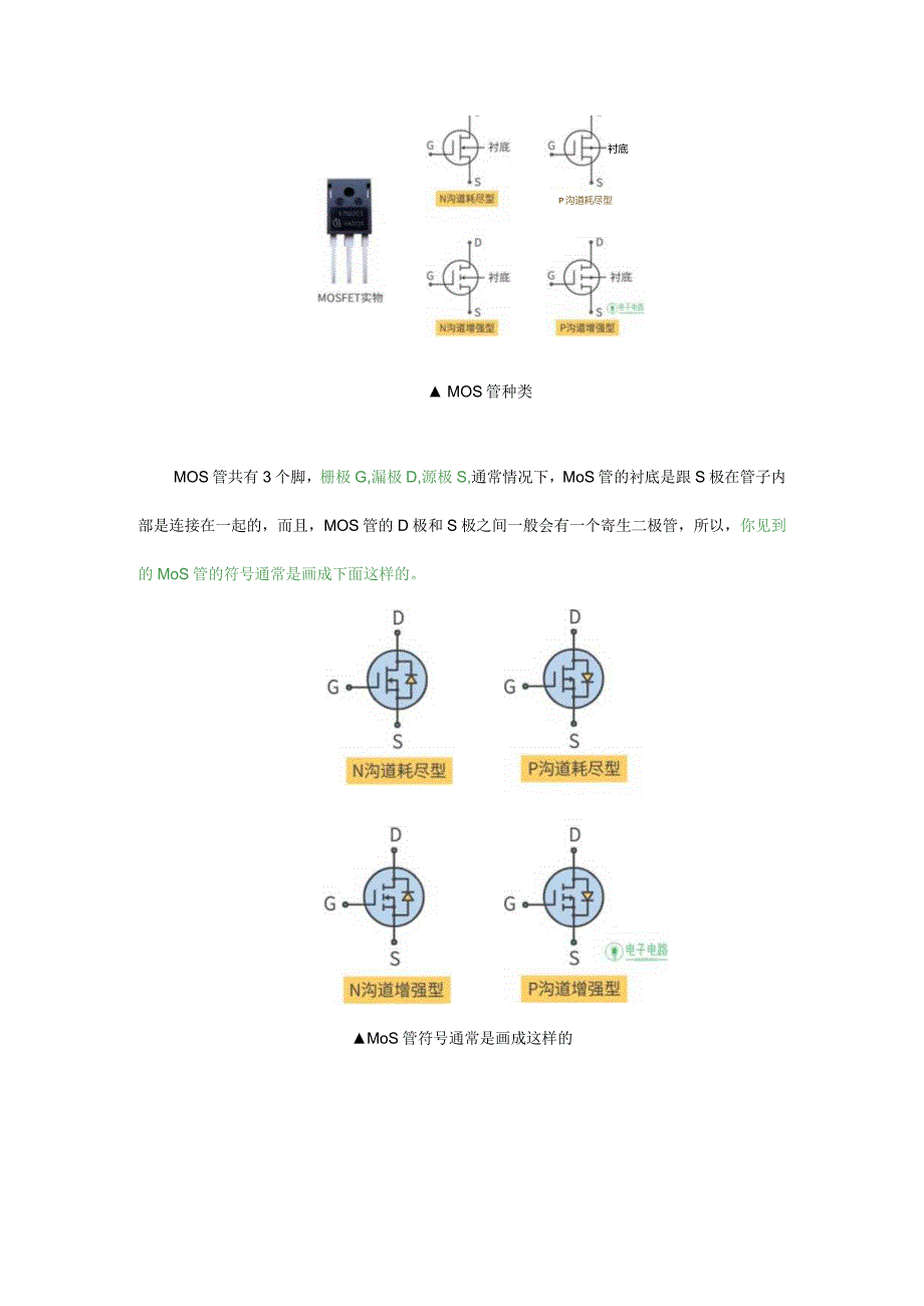 MOS场效应管基本知识.docx_第2页