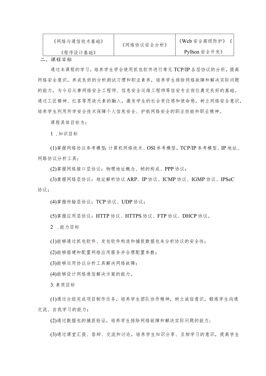 《网络协议安全分析》-课程标准、授课计划.docx_第2页