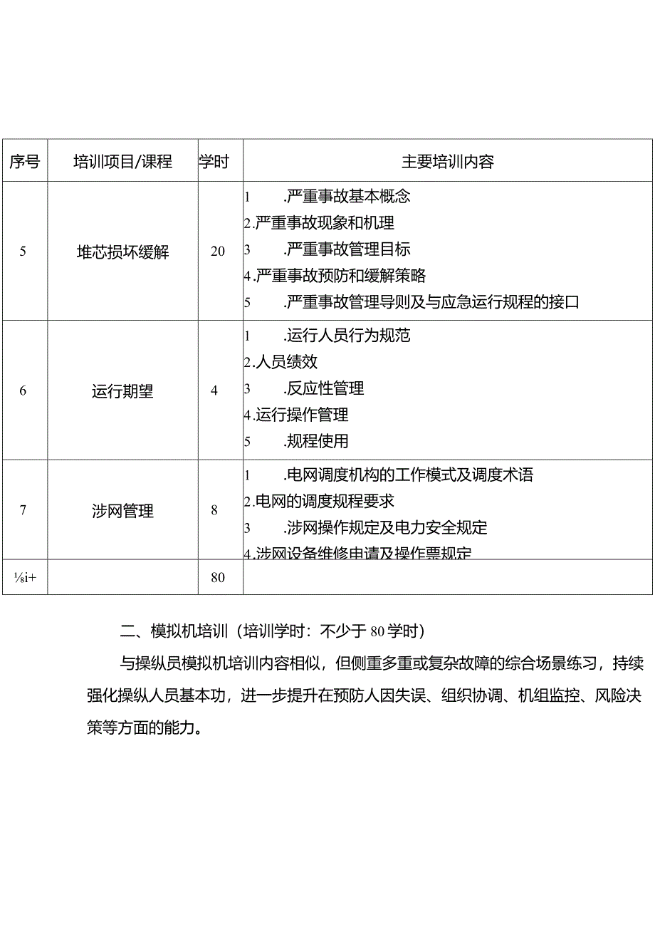 高级操纵员培训内容.docx_第3页