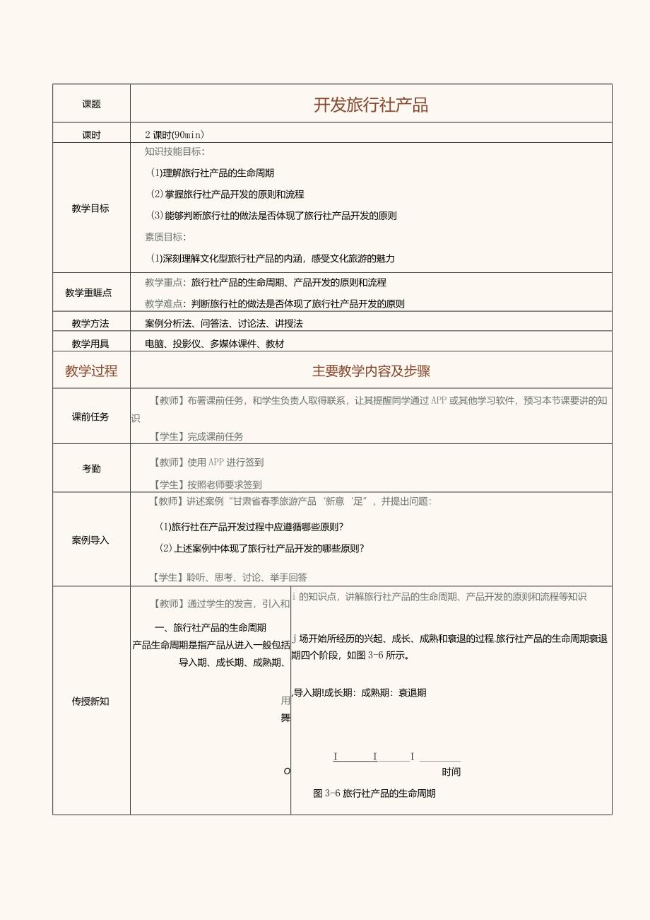 《旅行社经营与管理》教案第8课开发旅行社产品.docx_第1页