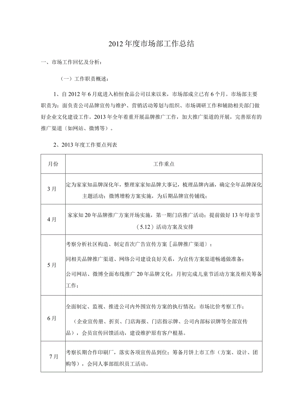 食品公司市场部年度工作总结.docx_第1页