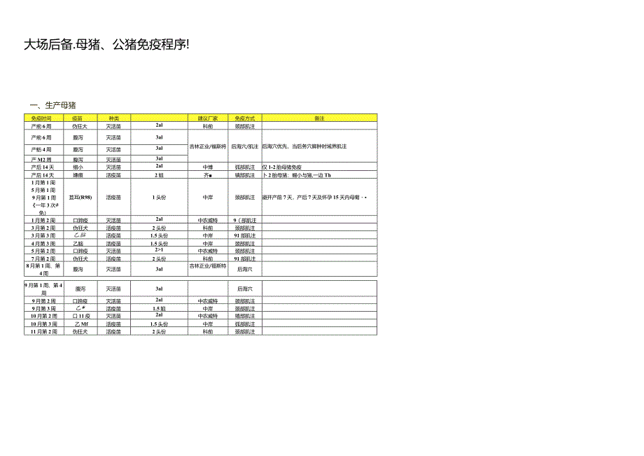 大场免疫程序.docx_第1页