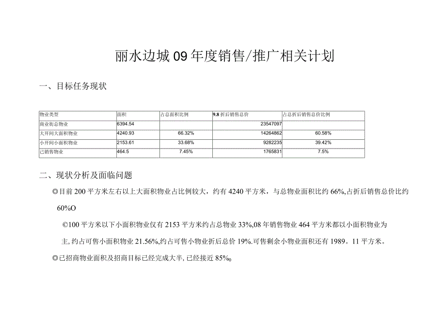 X楼盘年度销售计划.docx_第1页