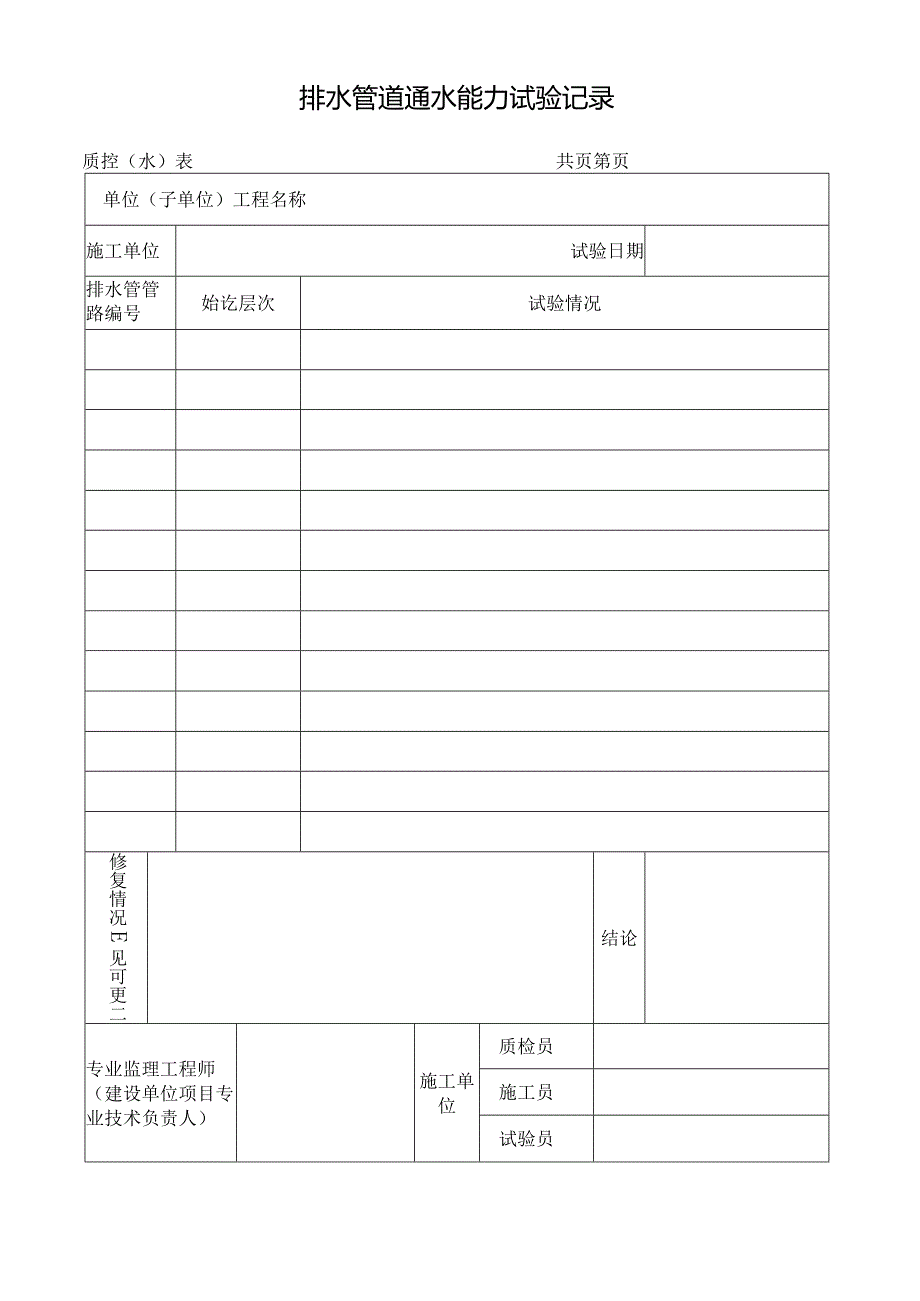 排水管道通水能力试验记录.docx_第1页