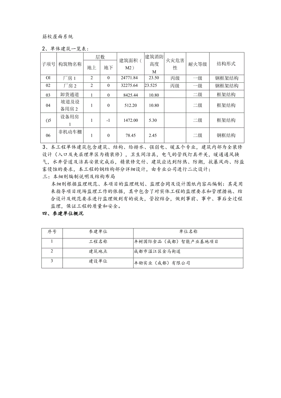 第一章机械成孔桩监理细则.docx_第3页