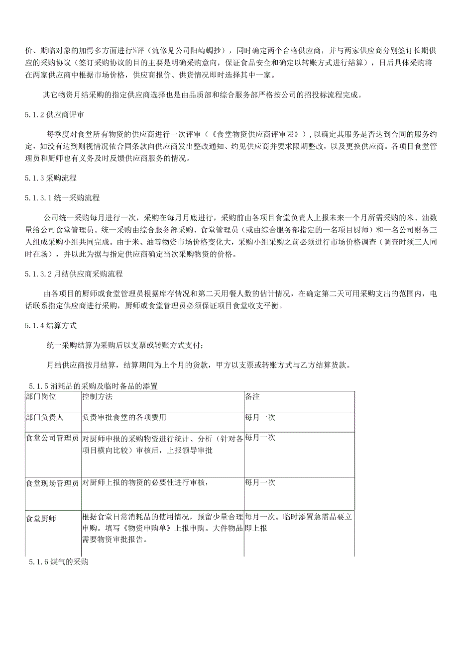 万科物业食堂管理制度.docx_第2页