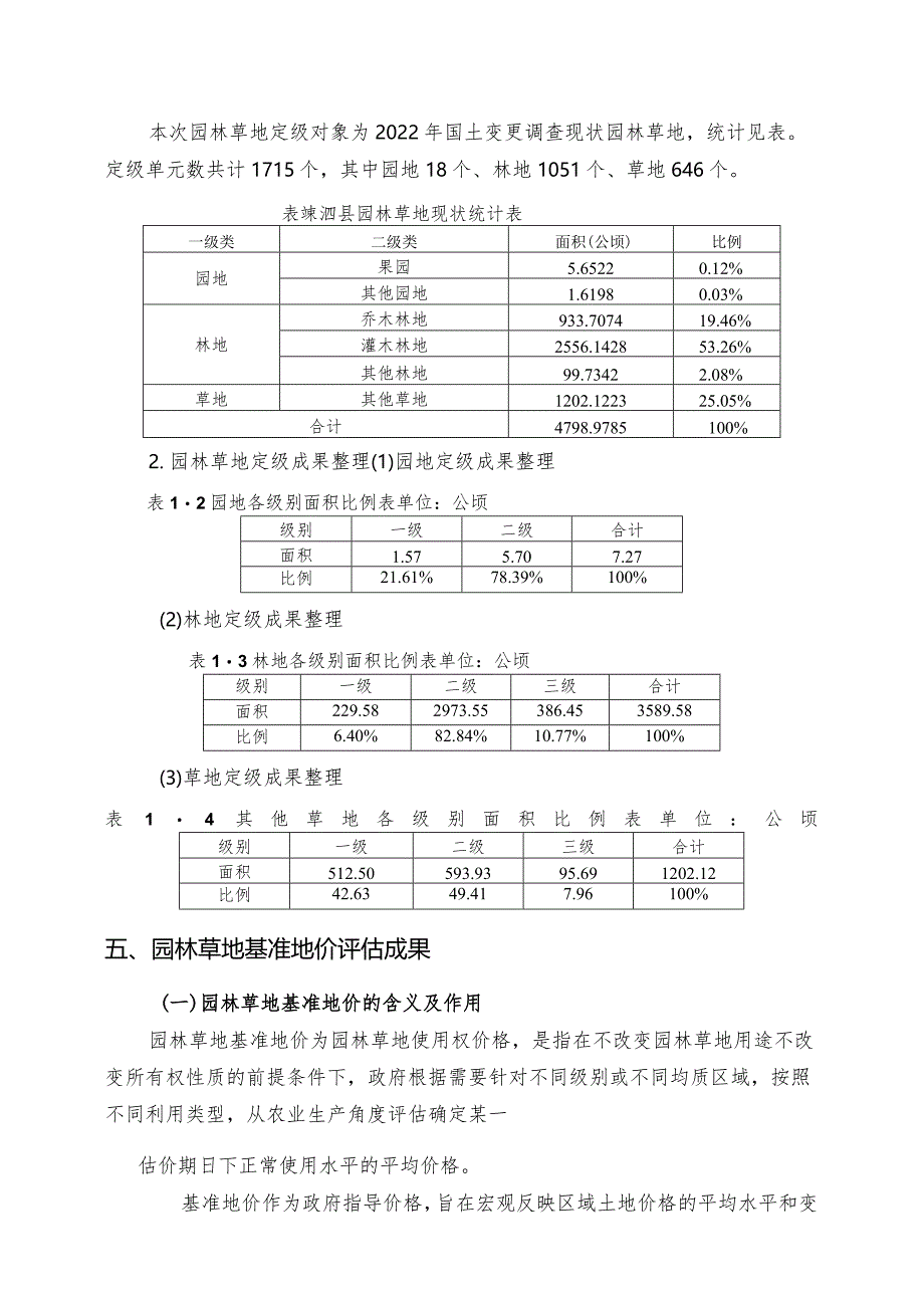 嵊泗县园林草地定级和基准地价评估成果（征求意见稿）.docx_第3页