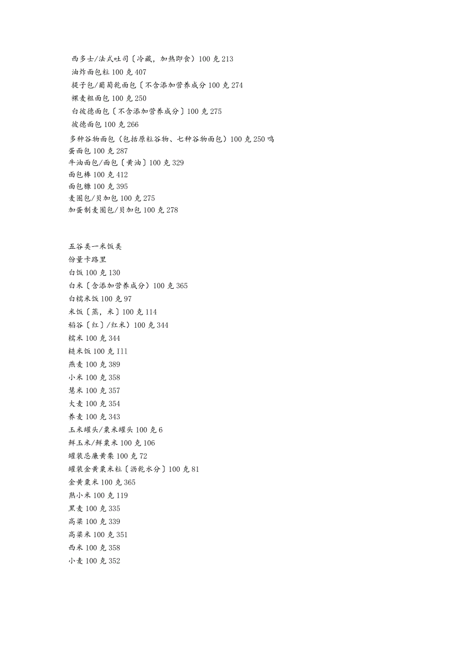 食物卡路里对照表.docx_第2页