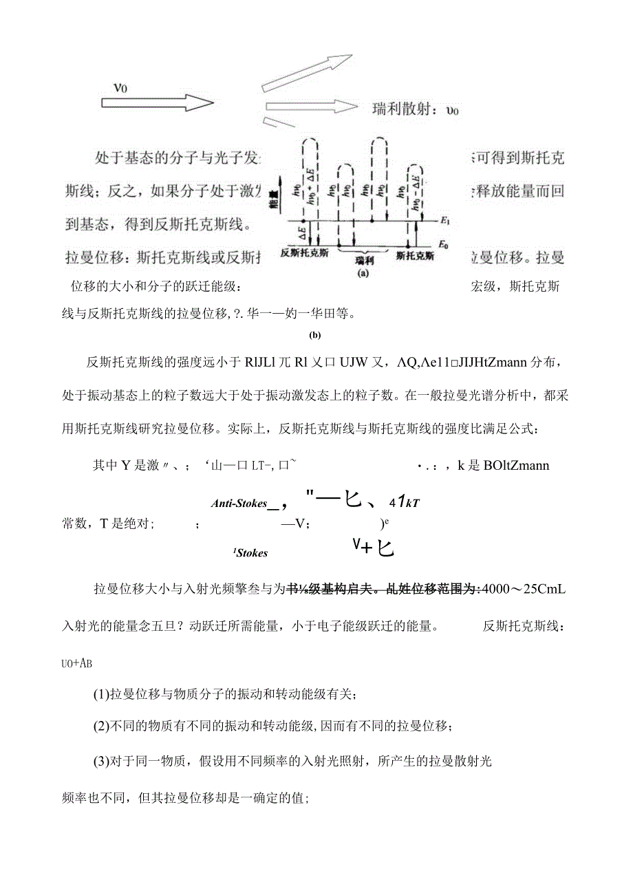 激光拉曼散射光谱法.docx_第3页