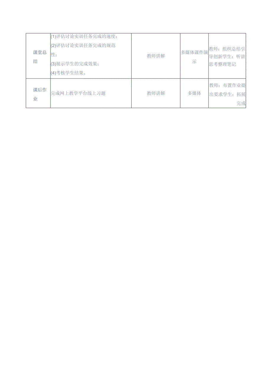 《大数据分析处理》教案-单元设计单元6-数据合并与数据转换.docx_第3页