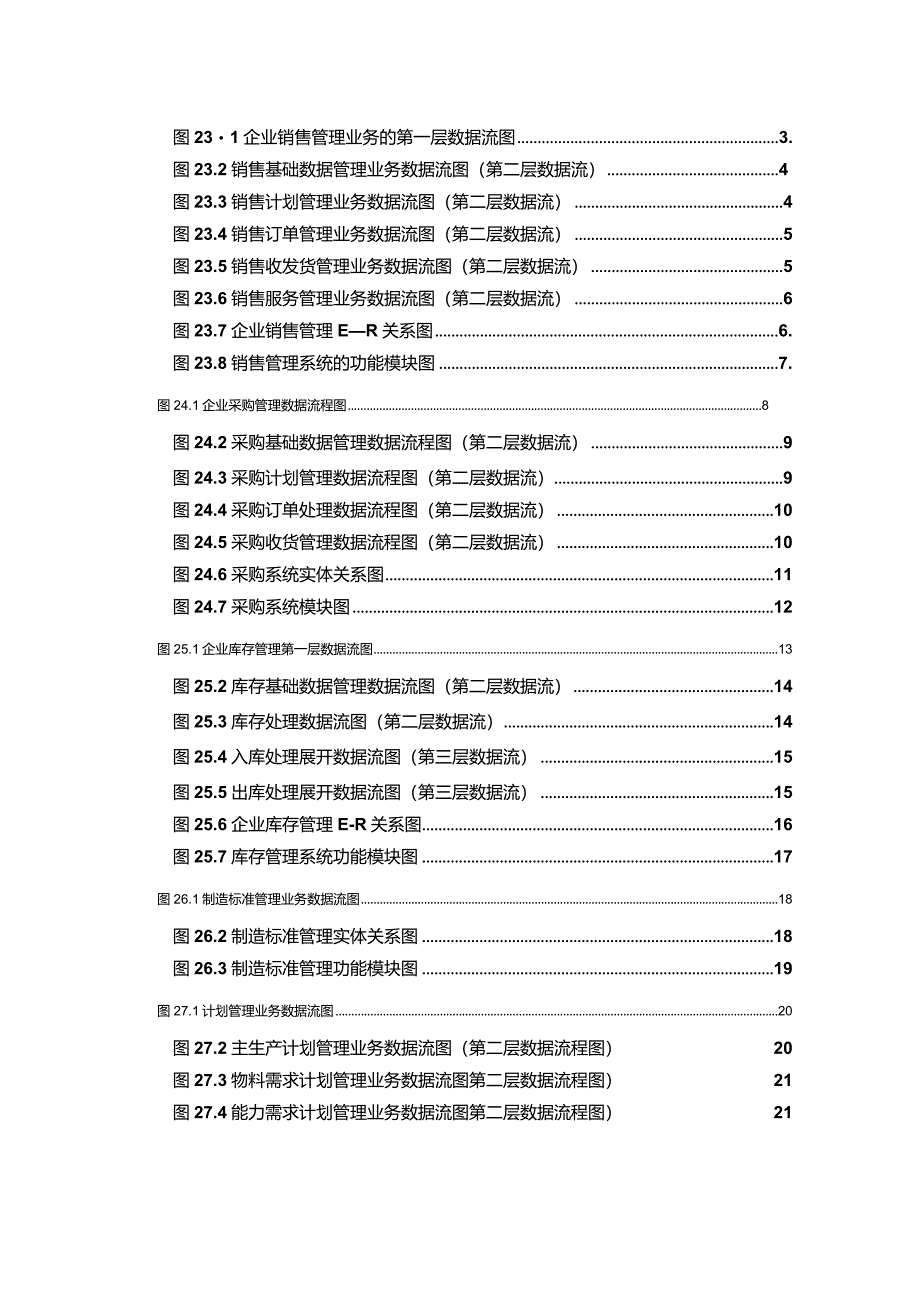 完整的ERP流程图大全.docx_第1页