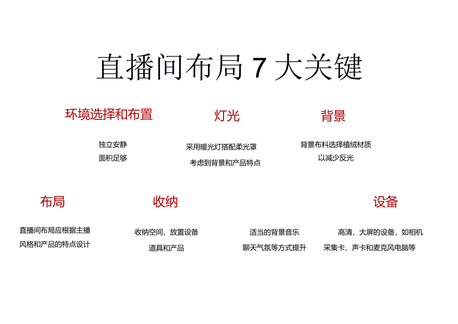 大企直播间搭建与实景案例.docx_第3页