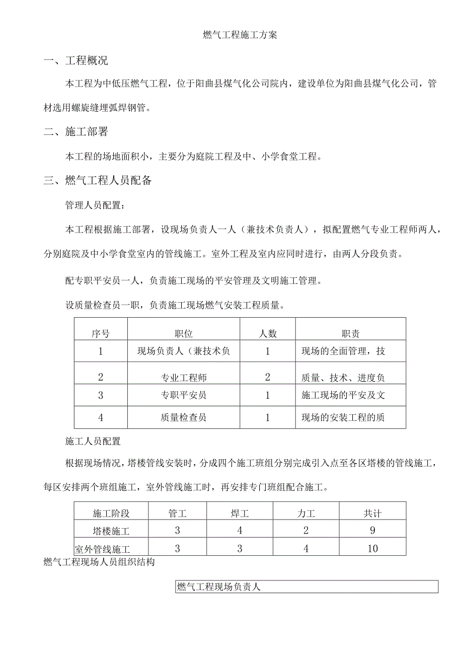 燃气工程施工方案.docx_第3页