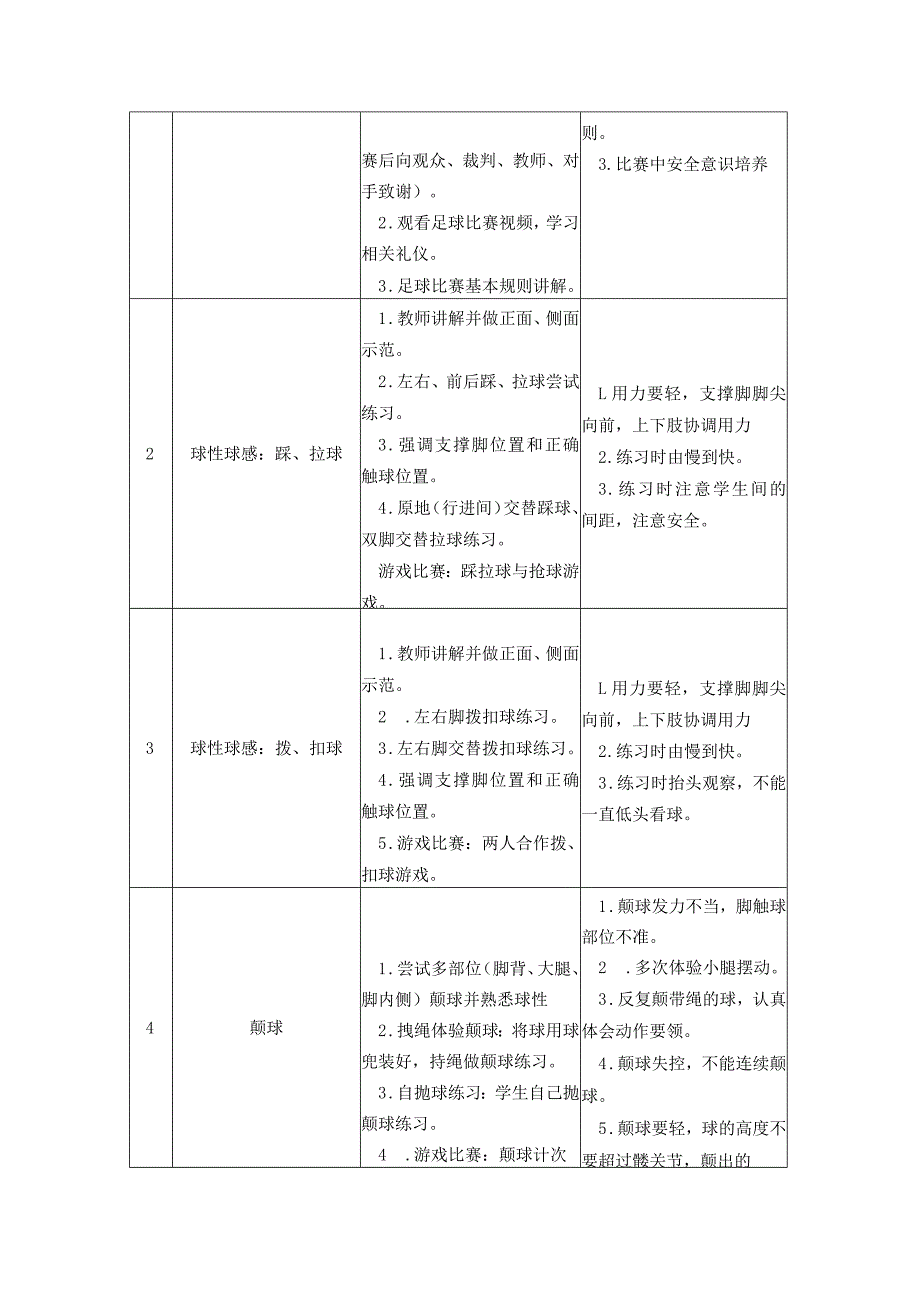 水平二三年级足球18课时大单元设计-脚内侧踢球（跨学科）.docx_第2页