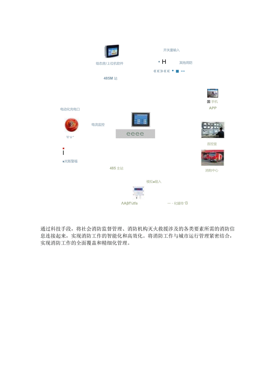 智慧消防物联网方案.docx_第2页